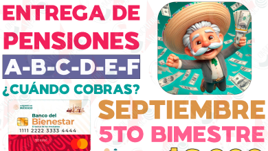 Iniciales A, B, C, D, E y F, ¿Cuándo recibirán su apoyo monetario de las Pensiones Bienestar? Personas adultas mayores y con Discapacidad
