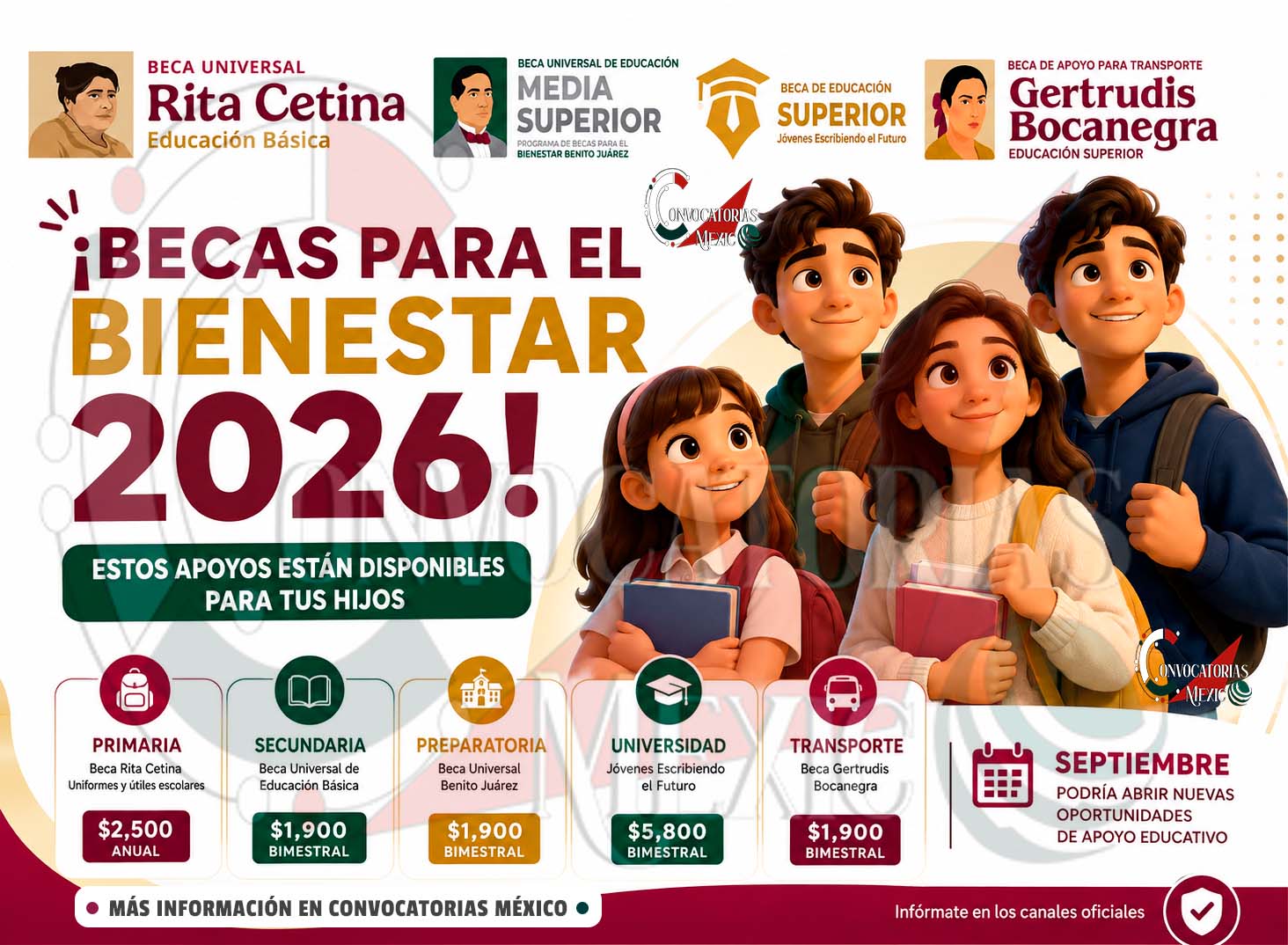 Becas 2026: estos son los apoyos que podrían beneficiar a estudiantes de escuelas públicas en septiembre