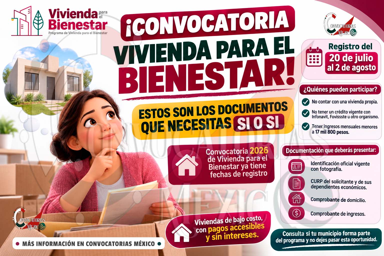 Convocatoria 2026 de Vivienda para el Bienestar: estas son las fechas, requisitos y documentos para solicitar una casa