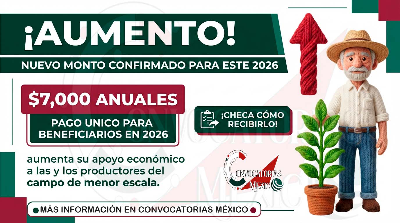 ¡Confirmado! Producción para el Bienestar aumentará el apoyo a pequeños productores a partir de 2026