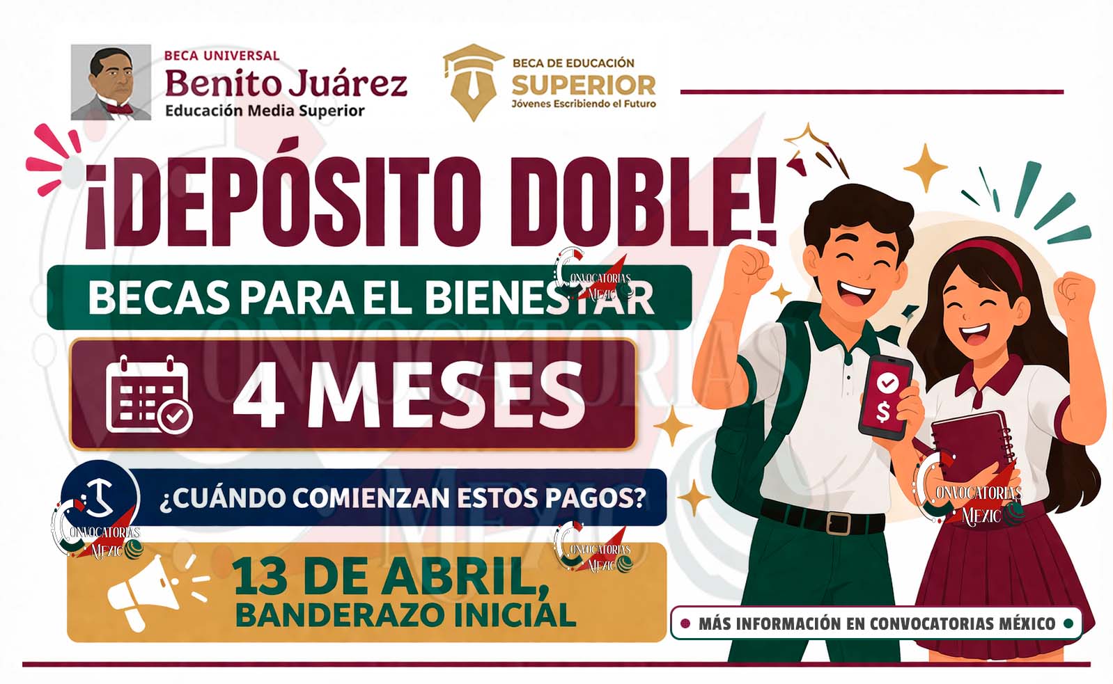 ¿Pago Doble? Estos son los alumnos seleccionados para cobrar hasta 4 meses de apoyo | ¿Saliste en la lista?