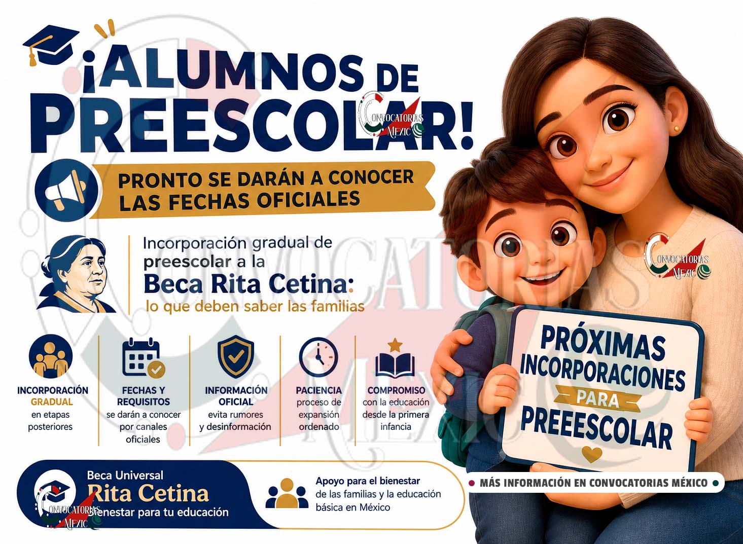 Preescolar será incluido en la Beca Rita Cetina: autoridades confirman integración progresiva