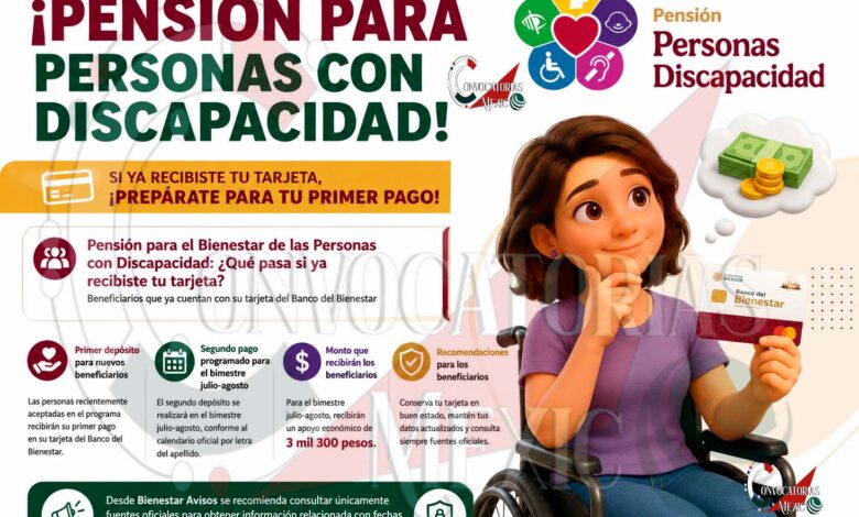 Pensión para Personas con Discapacidad: Beneficiarios con nueva tarjeta ya pueden prepararse para sus próximos depósitos