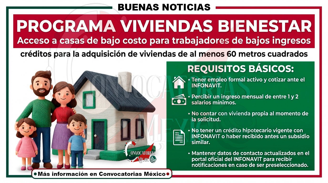 INFONAVIT impulsa vivienda social para trabajadores de bajos ingresos a través del programa Vivienda para el Bienestar