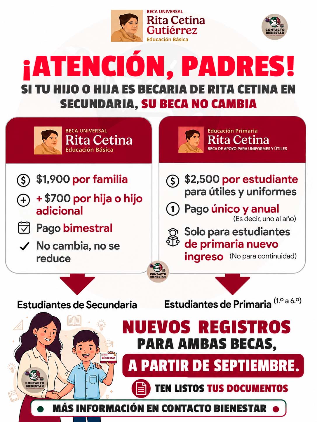 Becas Rita Cetina: preparan nuevos registros para estudiantes de primaria y secundaria | Ten todo listo para tu registro, ¡que no se te pase! 12 Becas Rita Cetina: preparan nuevos registros para estudiantes de primaria y secundaria | Ten todo listo para tu registro, ¡que no se te pase!