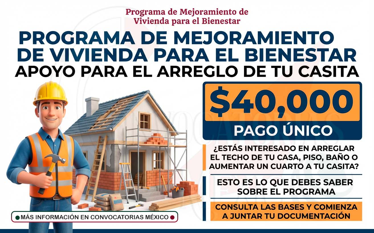 Programa de Mejoramiento de Vivienda para el Bienestar: Apoyo de 40 mil pesos para tu hogar en el Estado de México