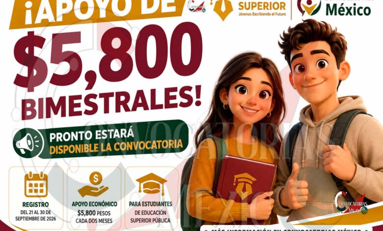 Jóvenes Escribiendo el Futuro 2026: universitarios ya pueden prepararse para el próximo registro de la beca