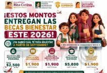 Becas para el Bienestar: estos son los apoyos económicos según el nivel educativo en 2026