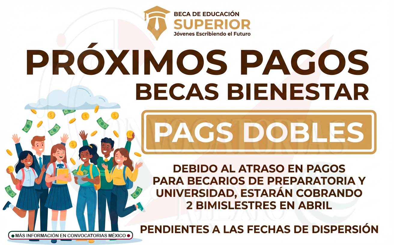 Confirman pago acumulado de cuatro meses para becarios de media superior y universidad en abril