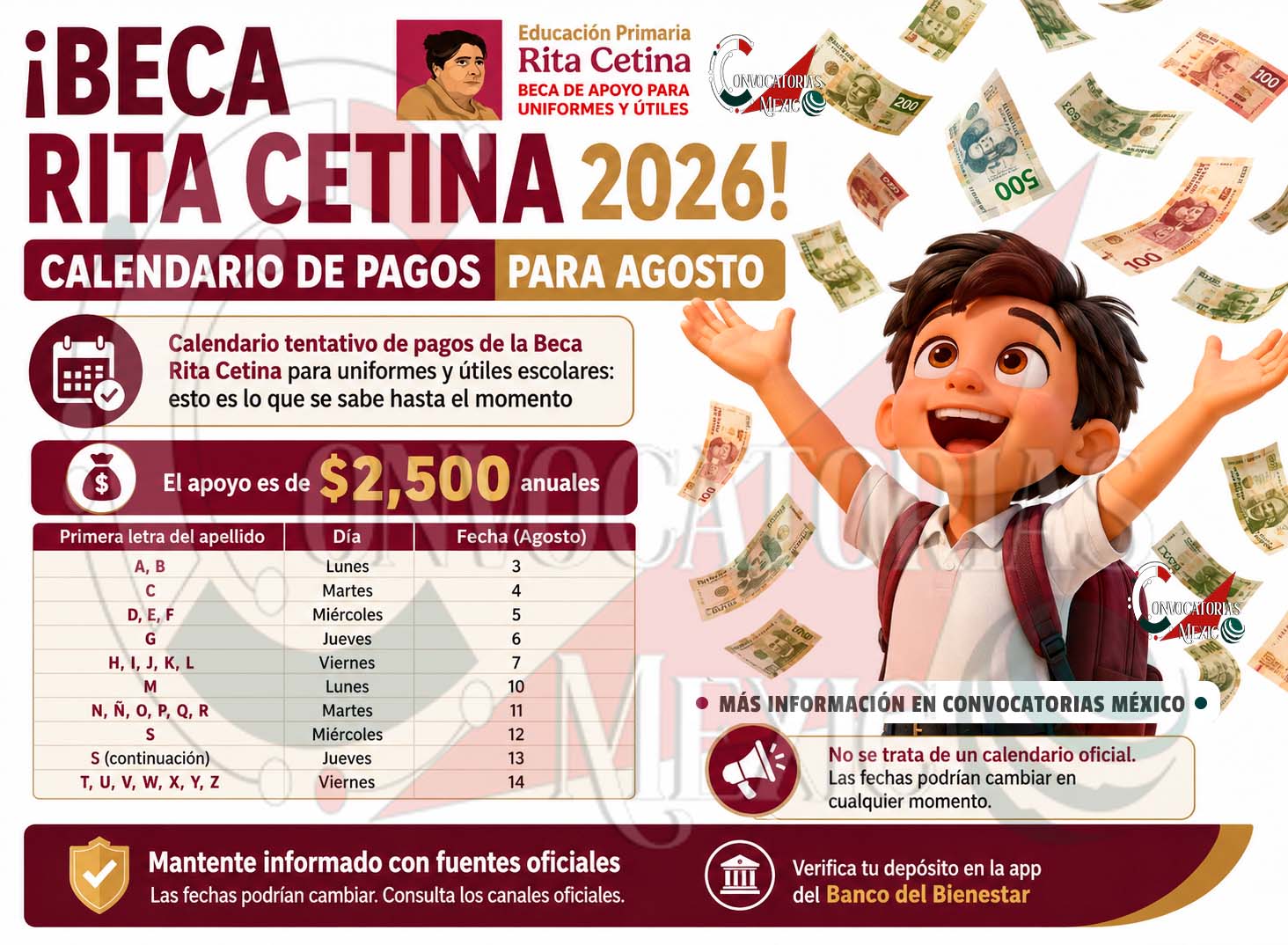 Calendario tentativo de pagos de la Beca Rita Cetina para uniformes y útiles: familias deben esperar el anuncio oficial