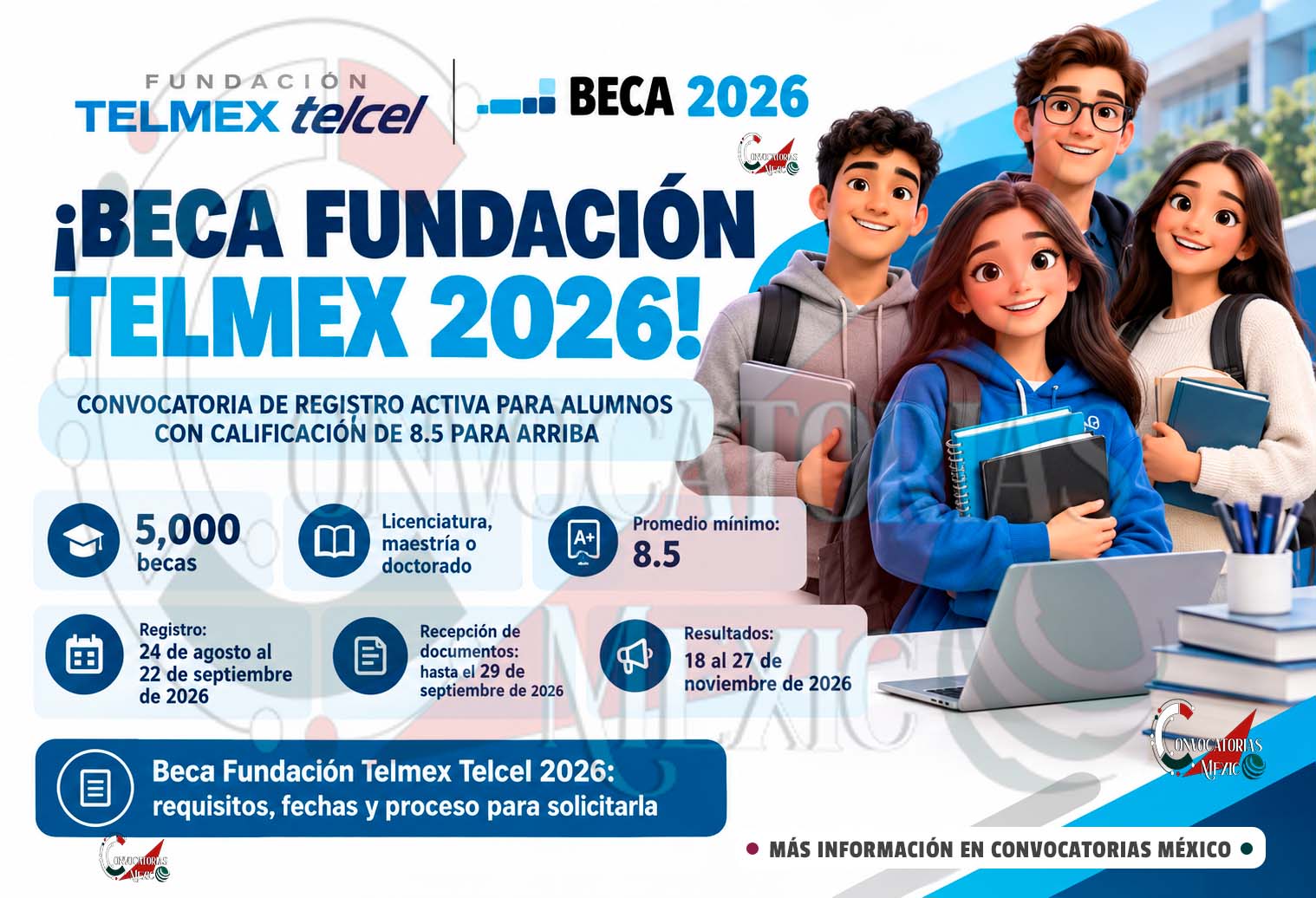 Beca Fundación Telmex Telcel 2026: así pueden participar estudiantes de licenciatura, maestría y doctorado