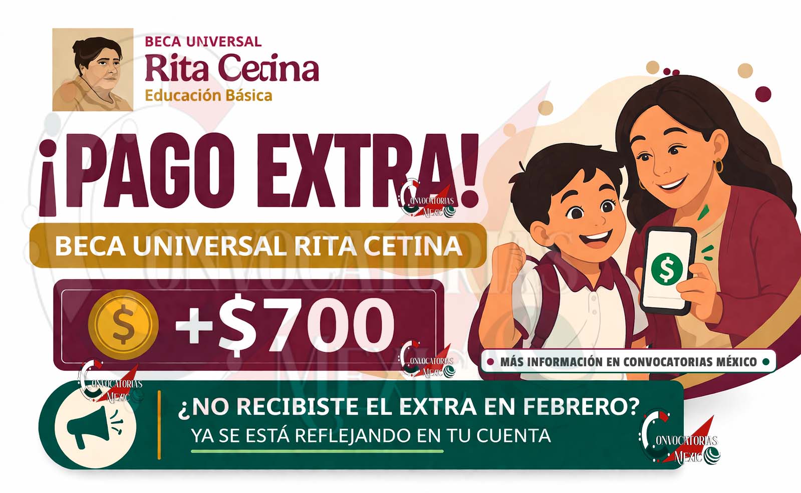 Beca Rita Cetina: beneficiarios recibirán pago complementario y depósito completo en el bimestre marzo–abril