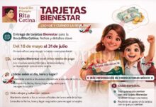 Beca Rita Cetina: Fechas oficiales y cómo consultar día, hora y lugar para recibir tu tarjeta Bienestar