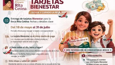 Beca Rita Cetina: Fechas oficiales y cómo consultar día, hora y lugar para recibir tu tarjeta Bienestar