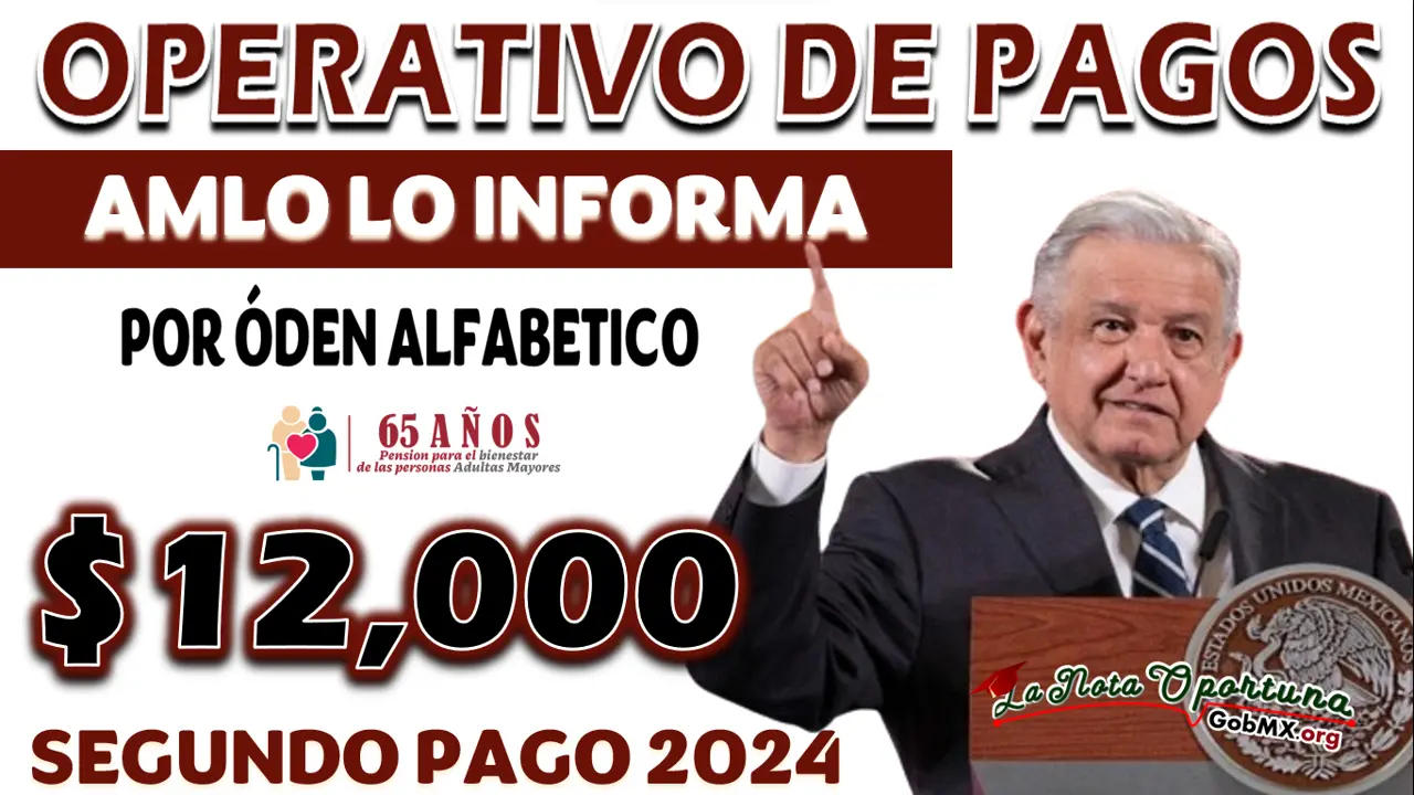 PREPÁRATE PARA RECIBIR 12,000 PESOS EN TU CUENTA DEL BIENESTAR 
