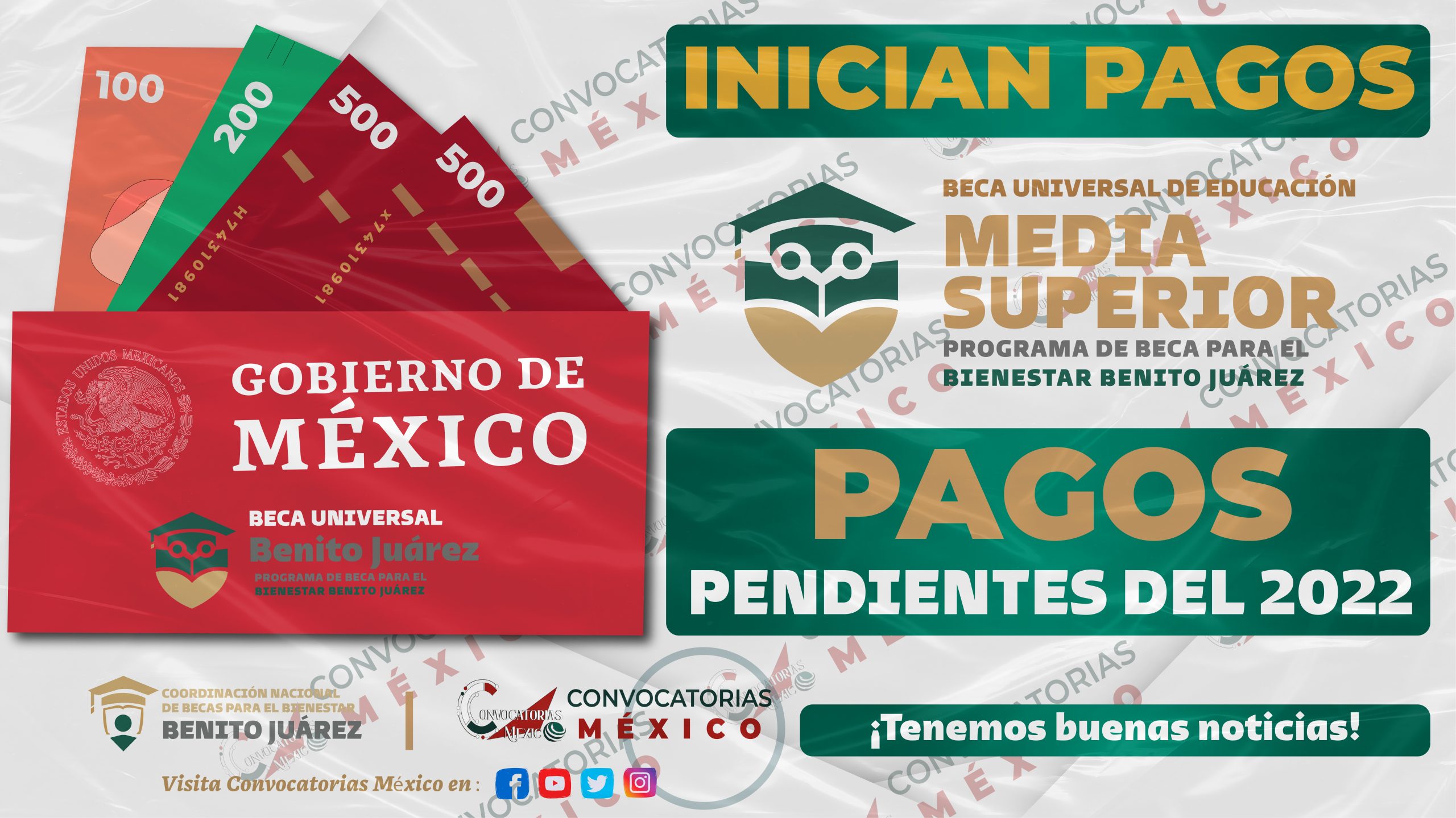 ¡AVISOS BIENESTAR! ¡CONFIRMADO! Inician pagos consulta tu saldo de la Beca Benito Juárez 2022