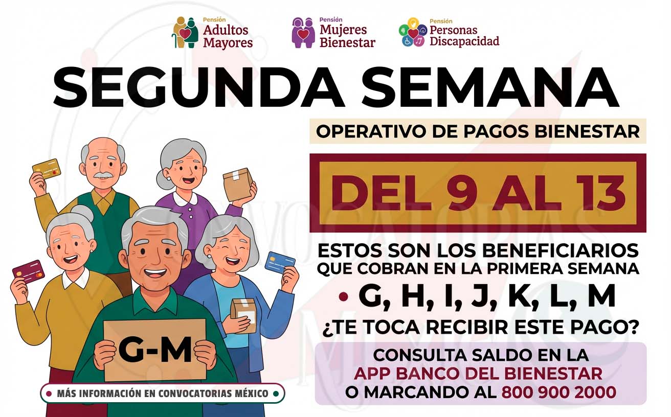 ¡Atención beneficiarios! Del 9 al 13 de marzo se activan pagos de Programas Bienestar: revisa si tu apellido está en la lista y cuánto recibirás