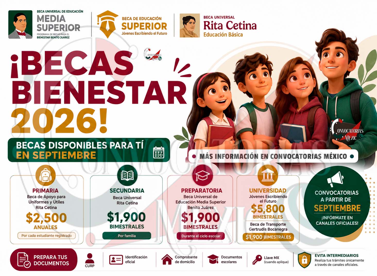 Becas para estudiantes: estos son los apoyos económicos que podrían abrir convocatoria en septiembre