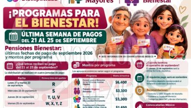 Pensiones Bienestar: últimas fechas de pago de septiembre 2026 y montos por programa | Que no se te pasen tus pagos