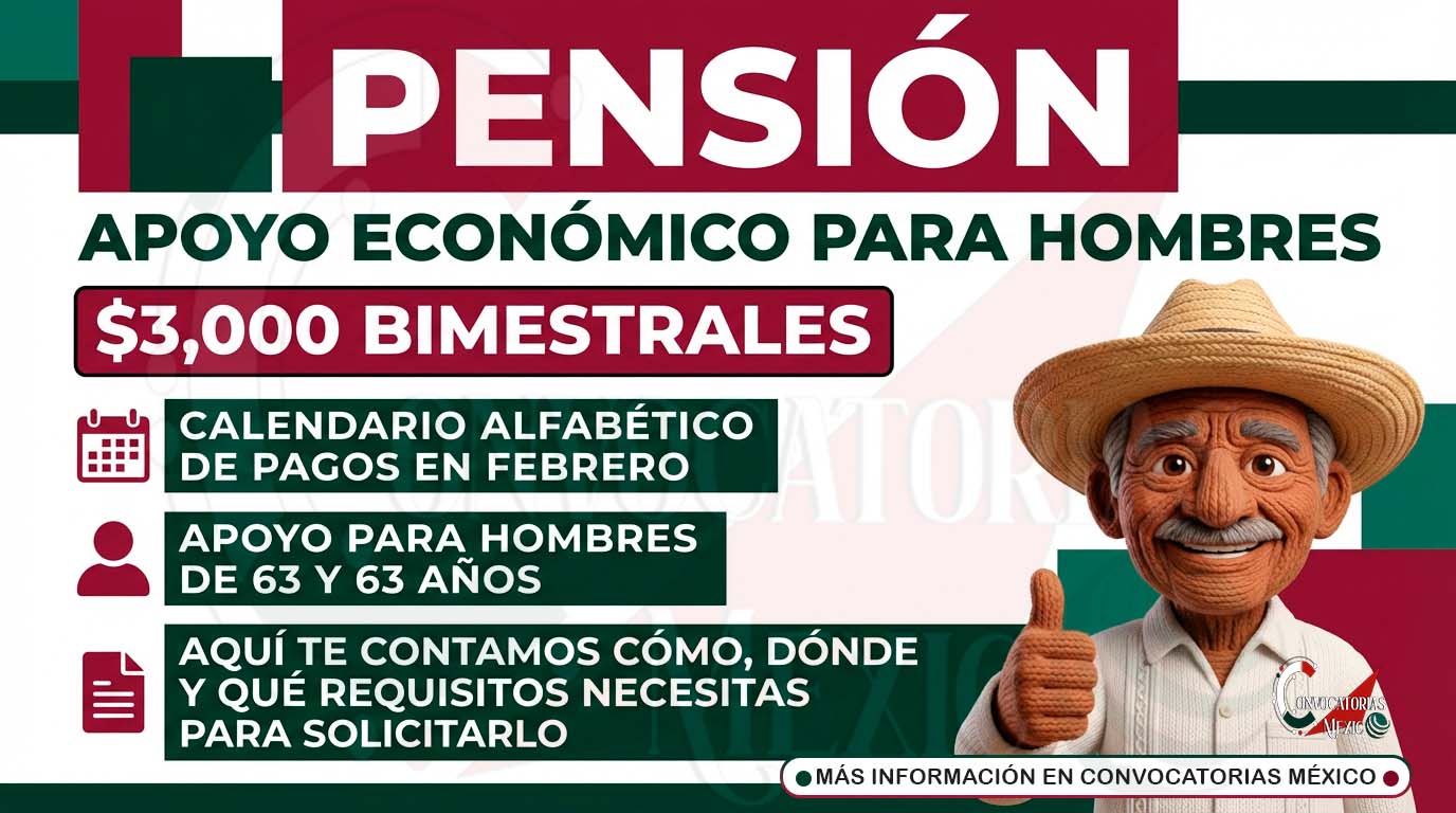 Bienestar y Plenitud 2026: Pago Bimestral de $3,000, Calendario de Febrero y Registro para Personas de 63 y 64 Años