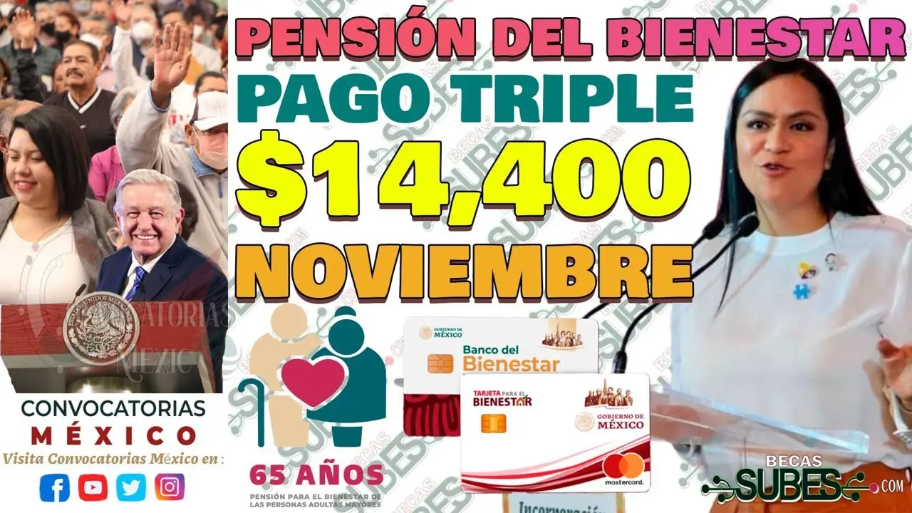 📆🎉¡Pago TRIPLE NOVIEMBRE para Pensionados del BIENESTAR! ¿Quiénes lo recibirán?