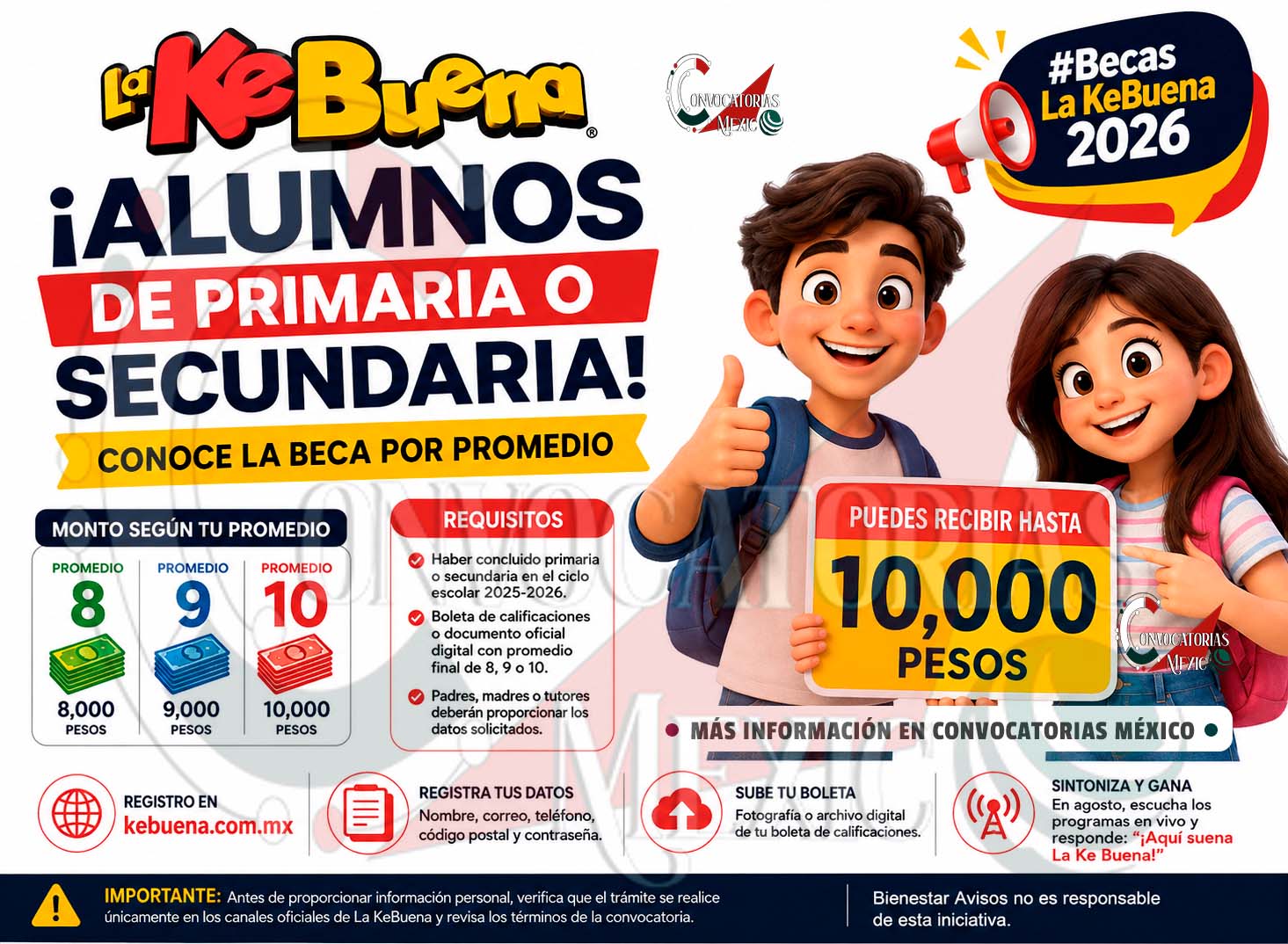 Becas La KeBuena 2026: apoyos de hasta 10 mil pesos para estudiantes de primaria y secundaria