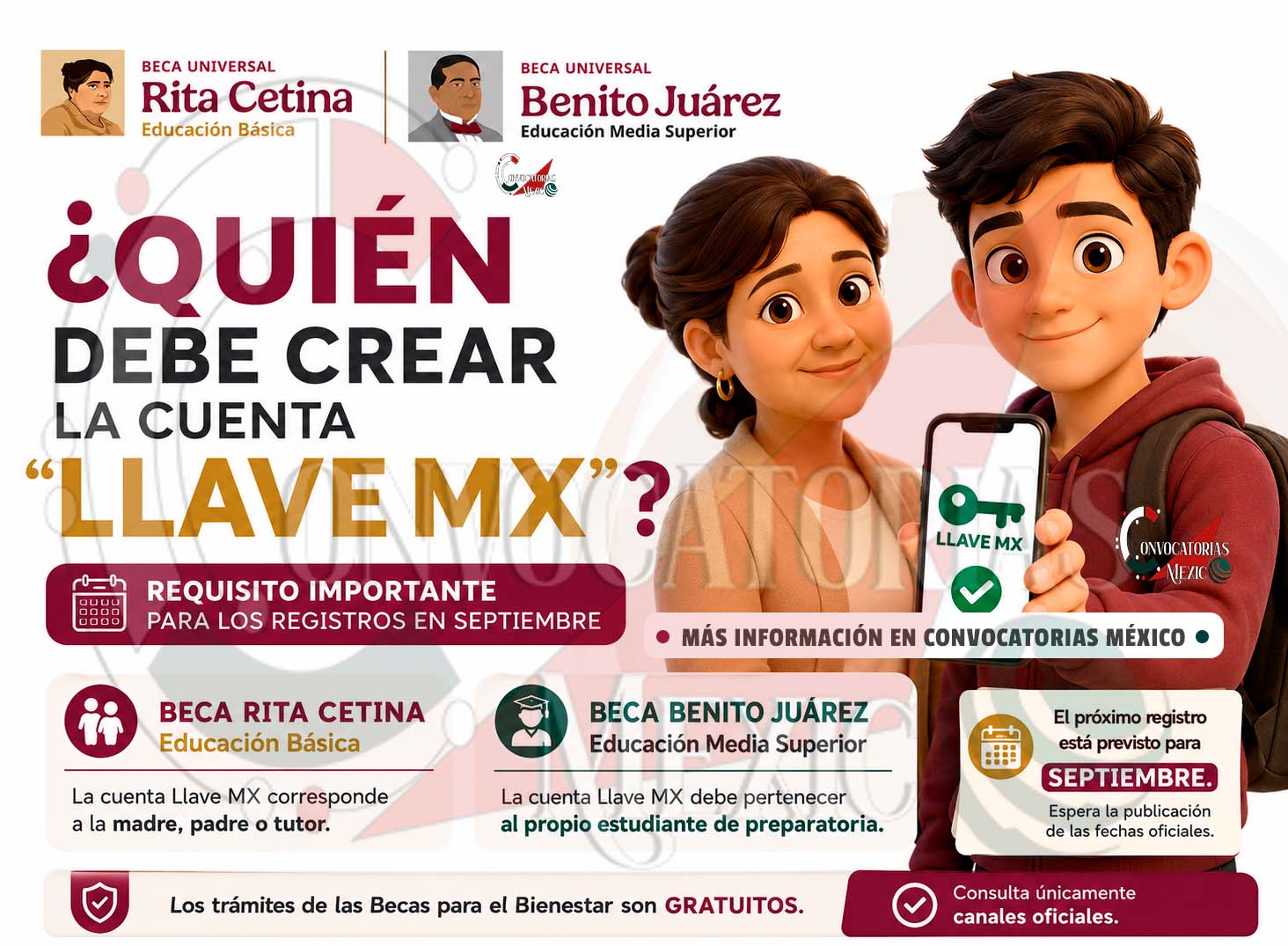 Llave MX: ¿Quién debe crearla para solicitar las Becas Rita Cetina y Benito Juárez? | Pendiente a estos detalles