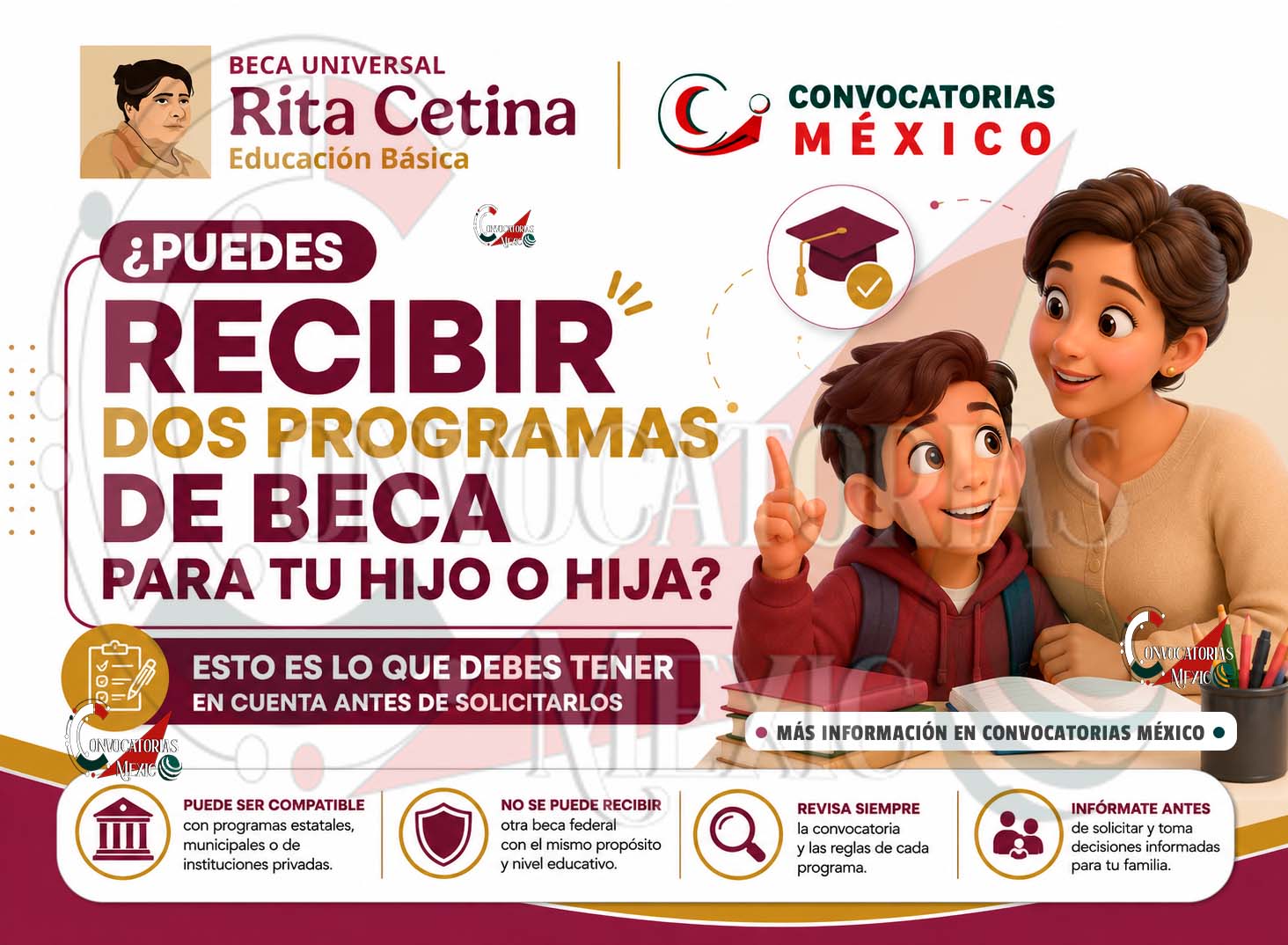 ¿Se pueden combinar la Beca Rita Cetina y otro apoyo? Esto deben revisar las familias