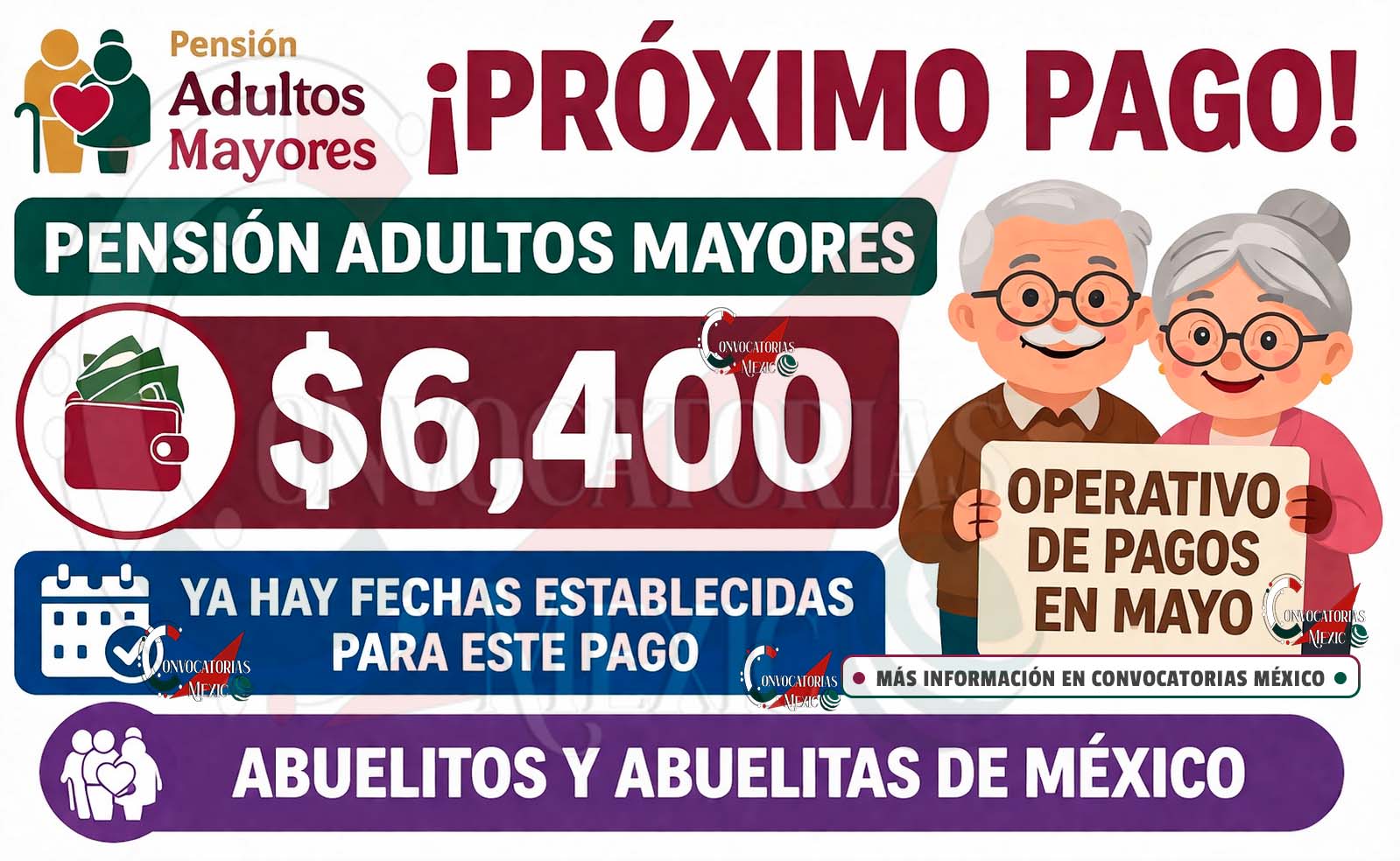 Pago de 6,400 pesos en puerta: adultos mayores recibirán apoyo en mayo | Checa tus fechas, adulto mayor