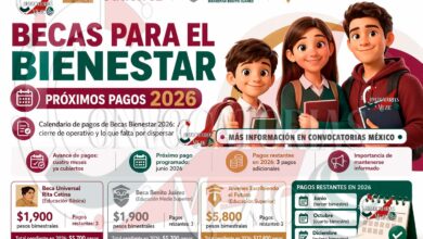 Concluye operativo de pagos de Becas Bienestar 2026: panorama actual y recursos pendientes
