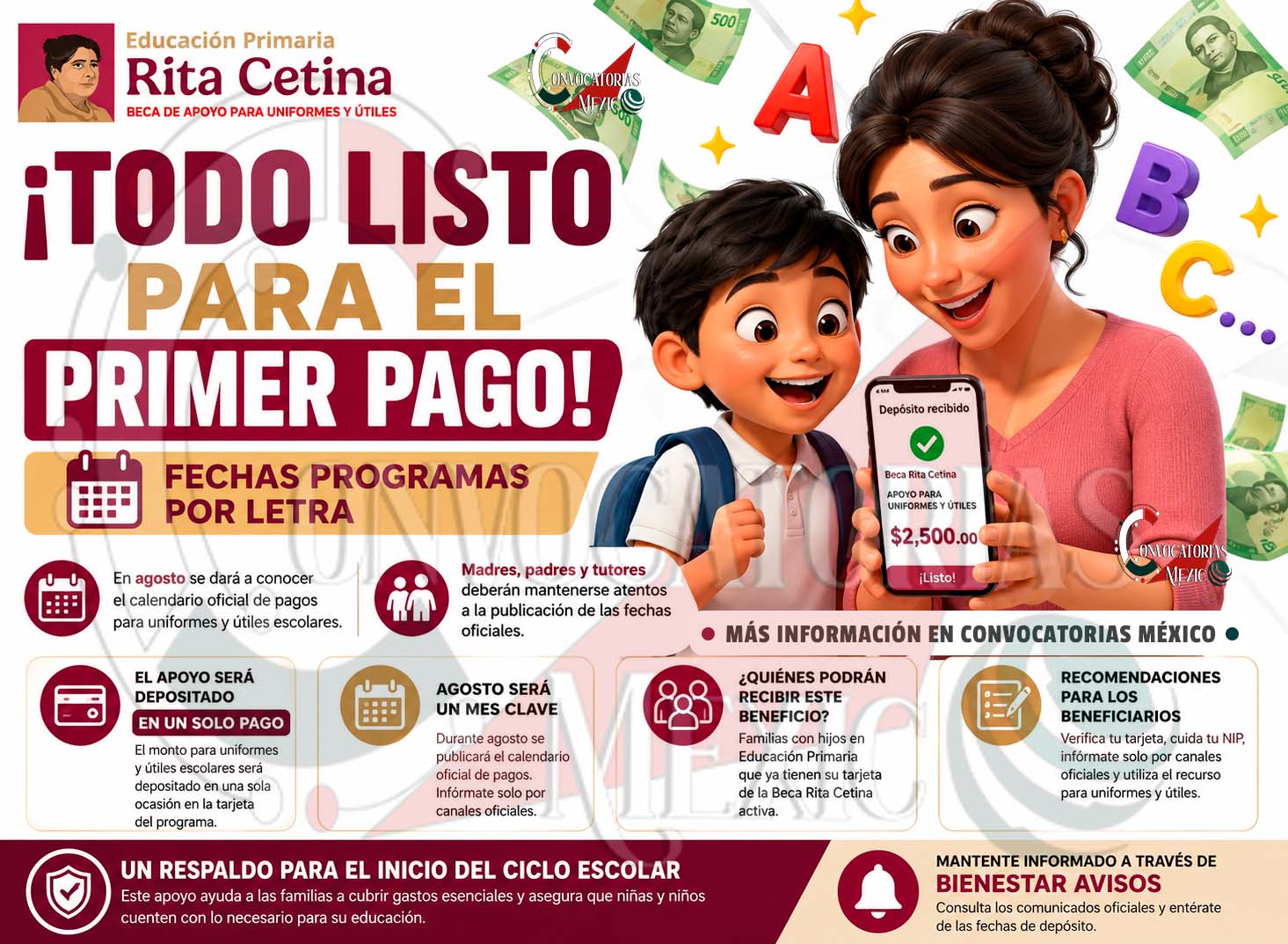 Beca Rita Cetina para Educación Primaria: agosto será decisivo para conocer las fechas del apoyo para uniformes y útiles escolares