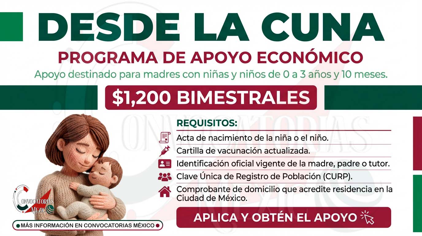 Desde la Cuna: apoyo social para fortalecer el desarrollo infantil en la Ciudad de México
