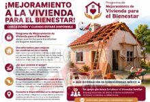 Programa de Mejoramiento de Vivienda para el Bienestar: una oportunidad para renovar tu hogar