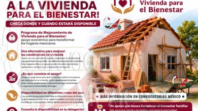 Programa de Mejoramiento de Vivienda para el Bienestar: una oportunidad para renovar tu hogar
