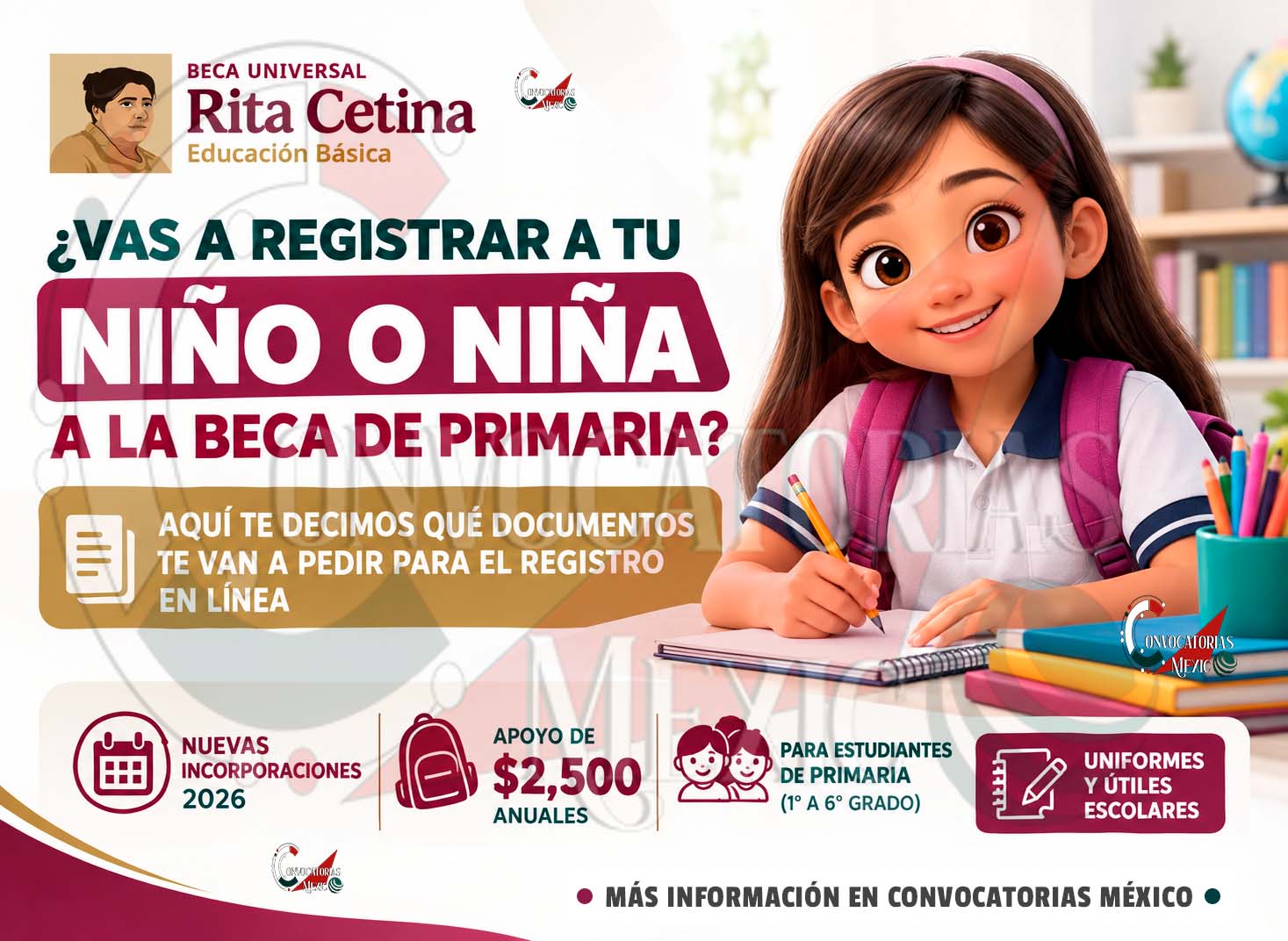 ¿Te interesa ser parte de la Beca Rita Cetina? Si tienes hijos en primaria, estos son los documentos que debes tener SI o SI