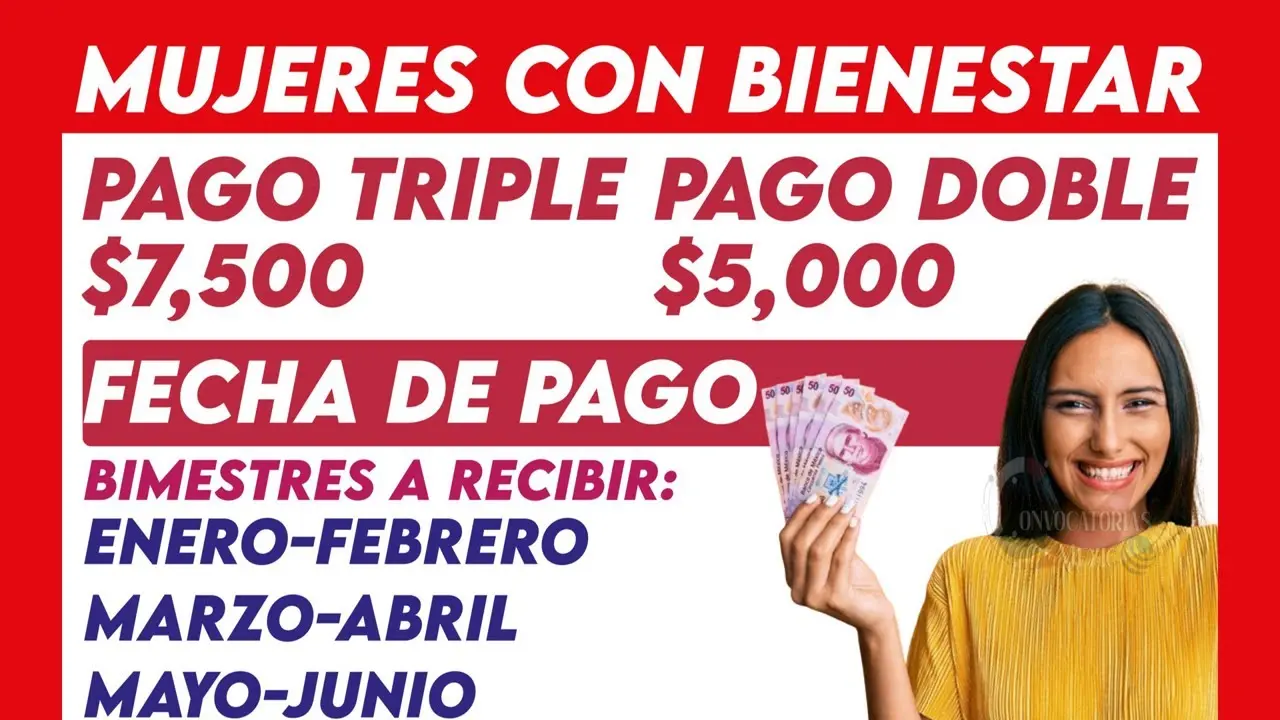 🔴💸 ¡DE ÚLTIMO SEGUNDO! 💳🔔 $7,500 para las Mujeres con Bienestar RECIBIRÁS este APOYO económico 2024