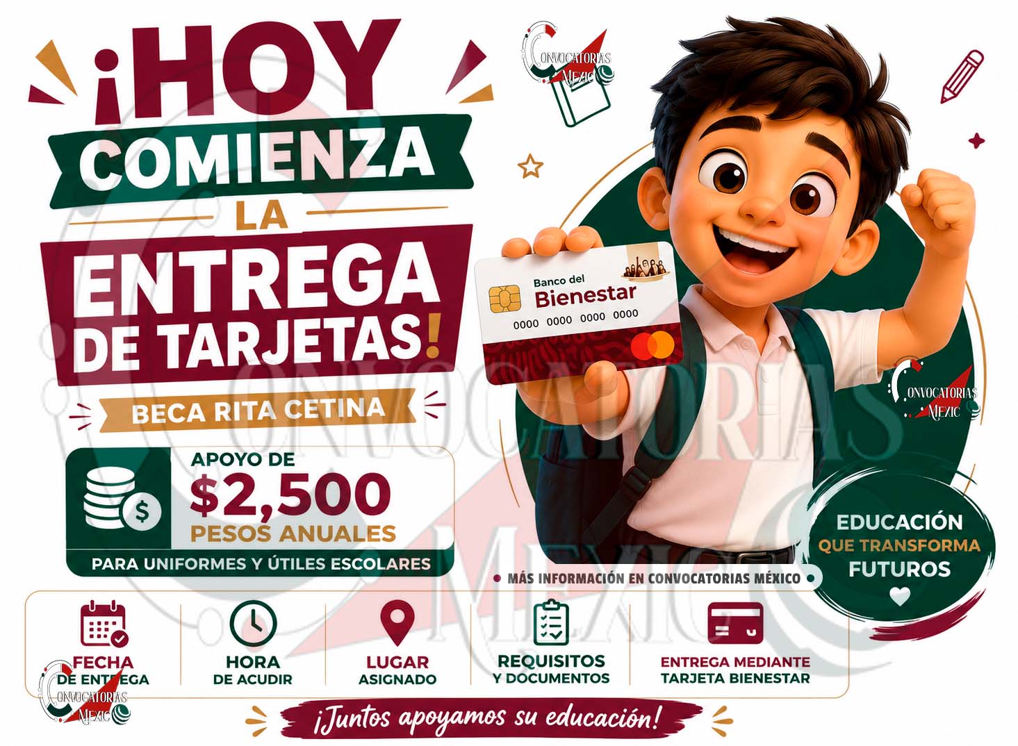 Arranca la entrega de Tarjetas Bienestar para beneficiarios de la Beca Rita Cetina 2026 💳📚