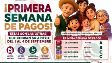 Pagos Bienestar septiembre-octubre 2026: estas son las letras que reciben su depósito del 1 al 4 de septiembre