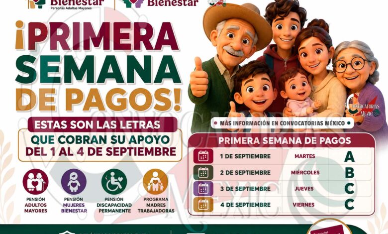 Pagos Bienestar septiembre-octubre 2026: estas son las letras que reciben su depósito del 1 al 4 de septiembre