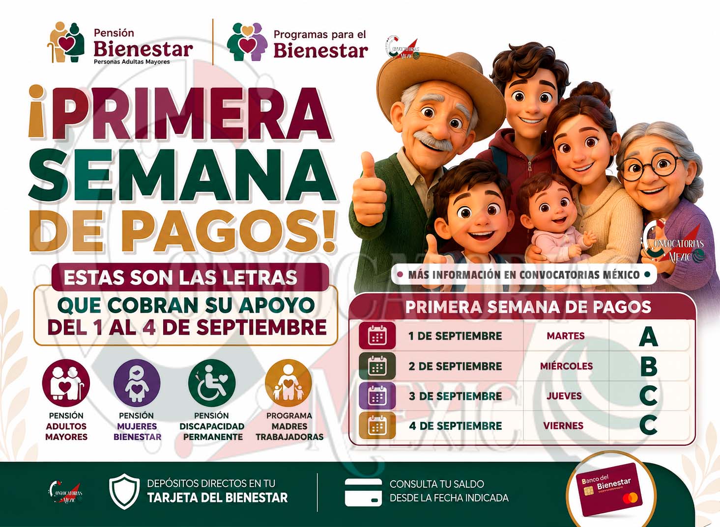 Pagos Bienestar septiembre-octubre 2026: estas son las letras que reciben su depósito del 1 al 4 de septiembre