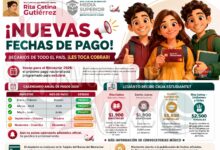 Becas para el Bienestar 2026: el próximo pago nacional está programado para octubre