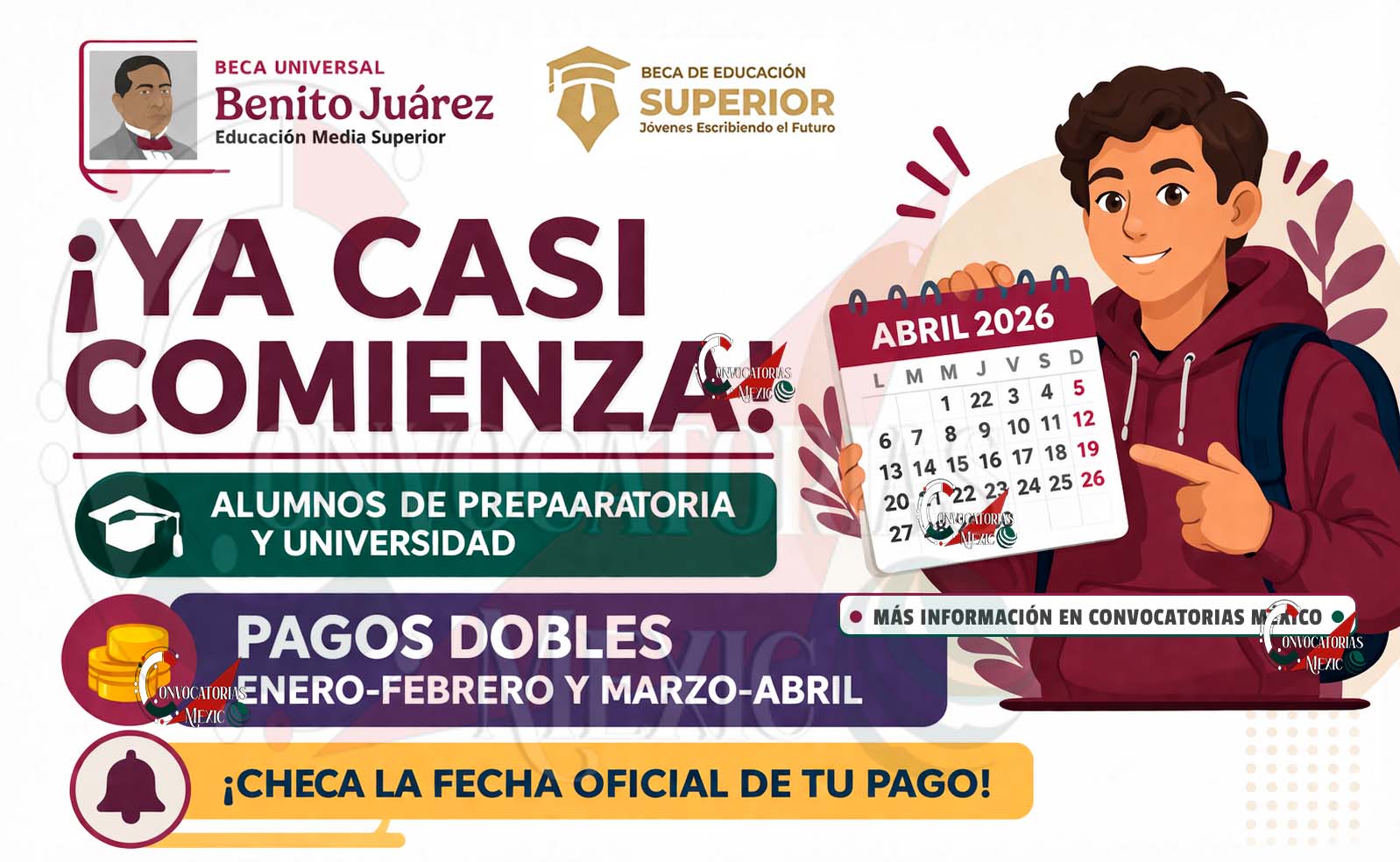 Depósito doble para estudiantes inicia el 13 de abril: calendario y claves del operativo