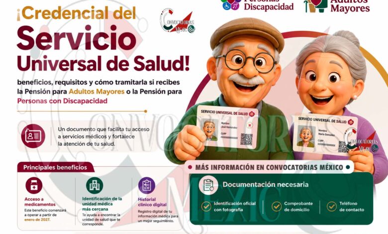 Servicio Universal de Salud: así pueden registrarse los beneficiarios de la Pensión para Adultos Mayores y la Pensión para Personas con Discapacidad