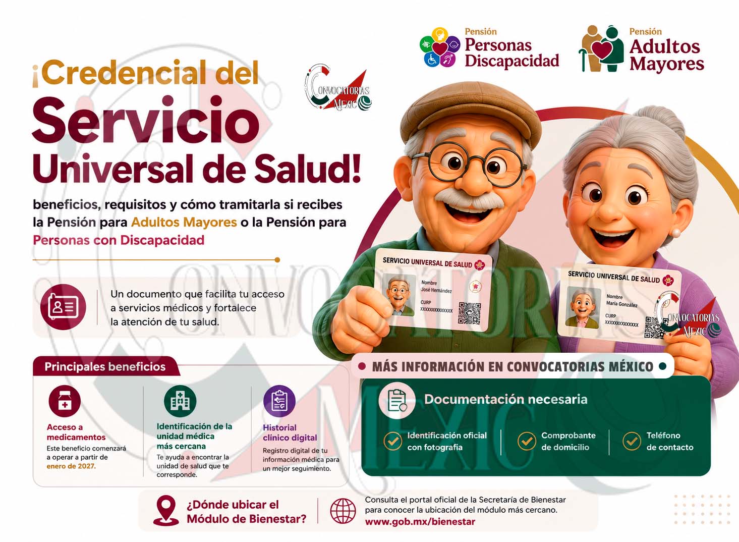 Servicio Universal de Salud: así pueden registrarse los beneficiarios de la Pensión para Adultos Mayores y la Pensión para Personas con Discapacidad