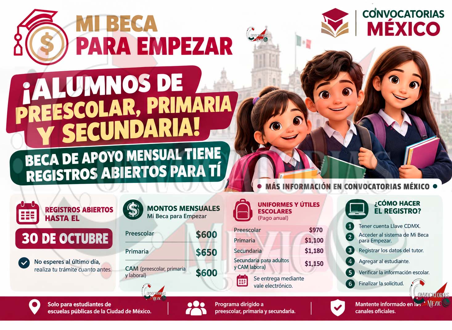 Mi Beca para Empezar: registros abiertos hasta el 30 de octubre; conoce montos y cómo solicitarlo
