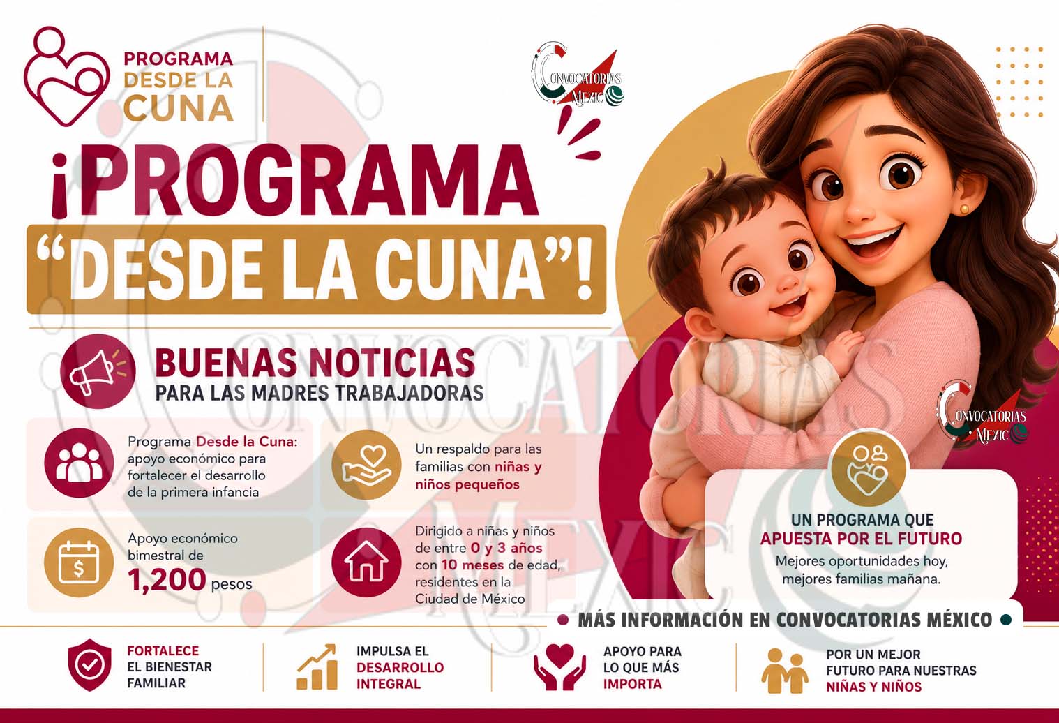 Desde la Cuna: el programa que brinda apoyo económico a familias con niñas y niños menores de 4 años