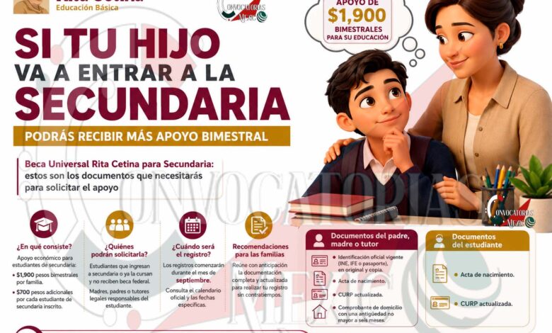 Beca Universal Rita Cetina abrirá nuevos registros en septiembre: conoce quiénes podrán inscribirse y qué documentos debes tener listos
