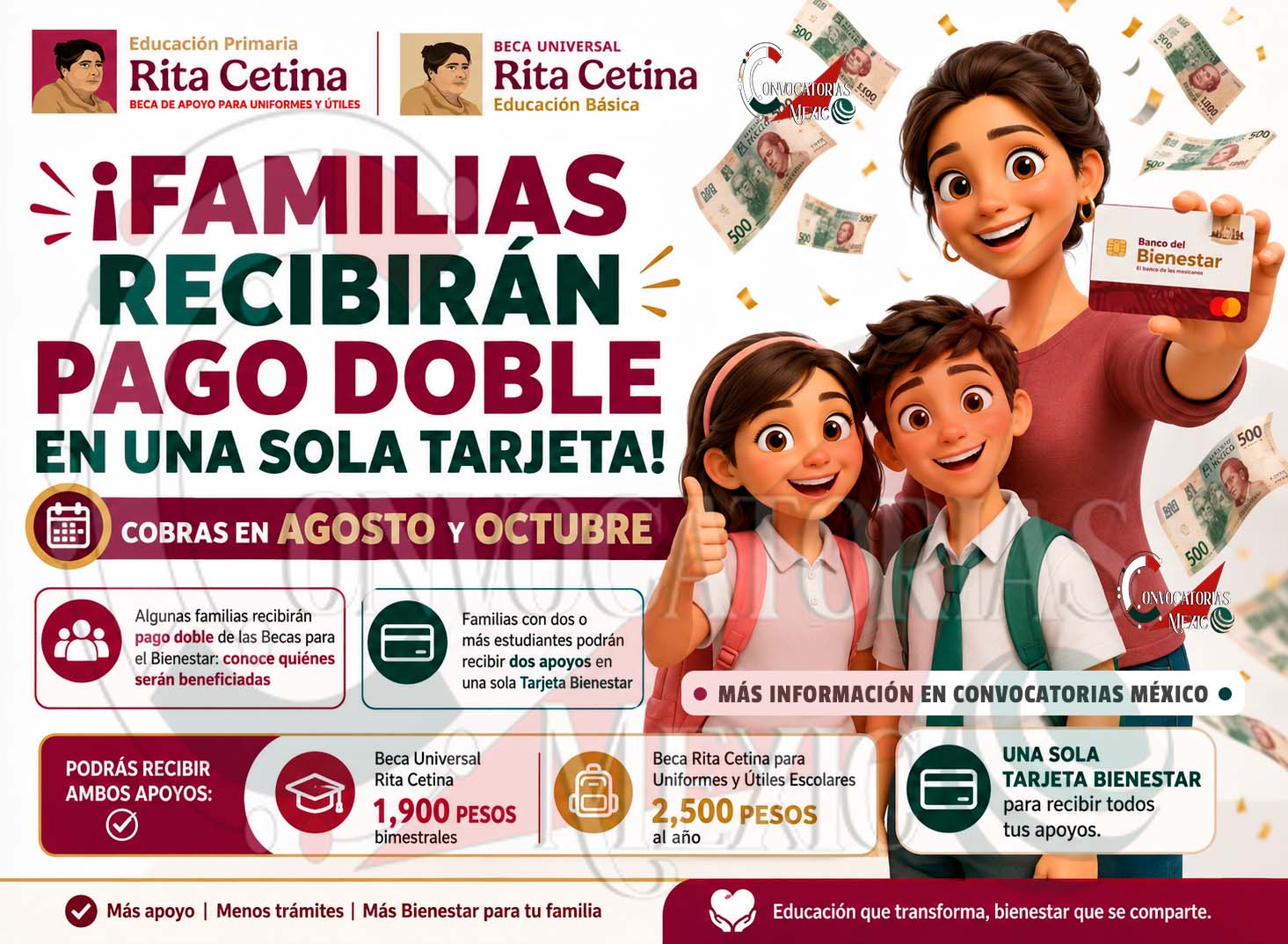 Dos apoyos, una sola Tarjeta Bienestar: así funcionarán los depósitos para familias con más de un estudiante beneficiario