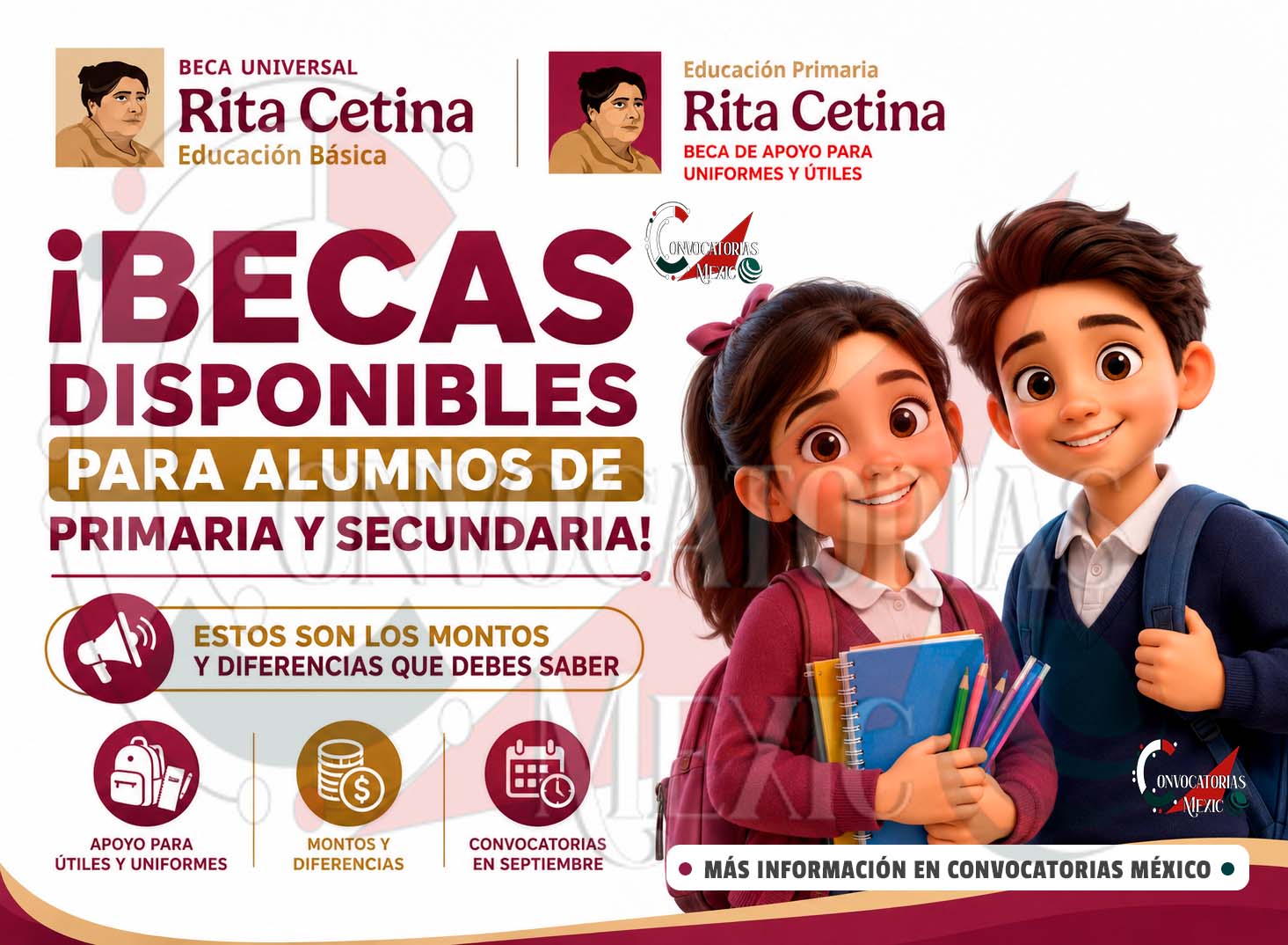 Beca Rita Cetina 2026: conoce cuánto recibirán las familias y qué estudiantes podrán acceder a cada apoyo