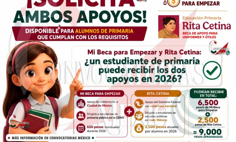 Mi Beca para Empezar y Rita Cetina: ¿un estudiante de primaria puede recibir los dos apoyos en 2026?